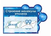 Оформление кабинета Химии №23