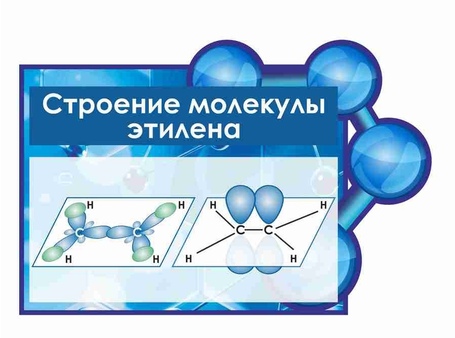 Оформление кабинета Химии №23