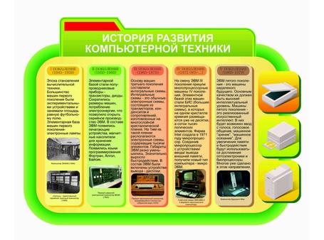 Оформление кабинета информатики №2