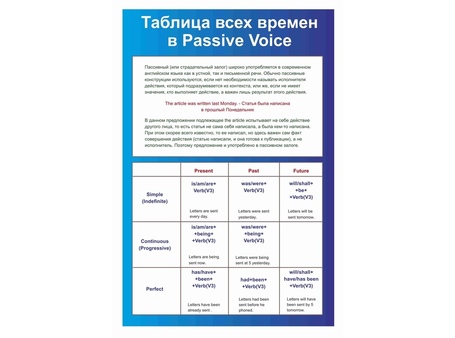 Оформление кабинета иностранного языка №16