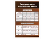 Оформление кабинета иностранного языка №19