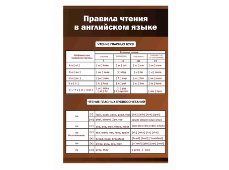 Оформление кабинета иностранного языка №19