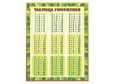 Стенды для начальной школы №23
