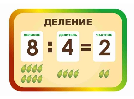Стенды для начальной школы №31