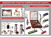 Тематический стенд №9
