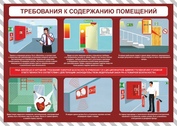 Тематический стенд №14