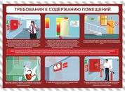 Тематический стенд №14
