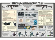 Тематический стенд №16