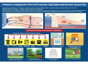 Тематический стенд №17