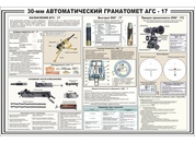 Тематический стенд №18