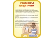 Оформление кабинета Столовой №18