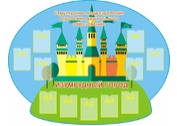 Стенд визитка №10